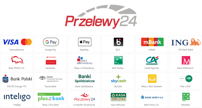 przelewy24 blik visa mastercard